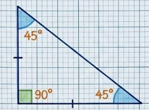 45-45-90 Triangle.jpg